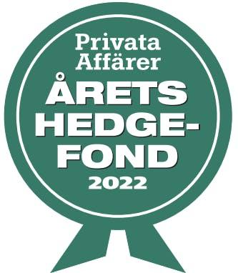 ALCUR – Årets Hedgefond för tredje året i rad.